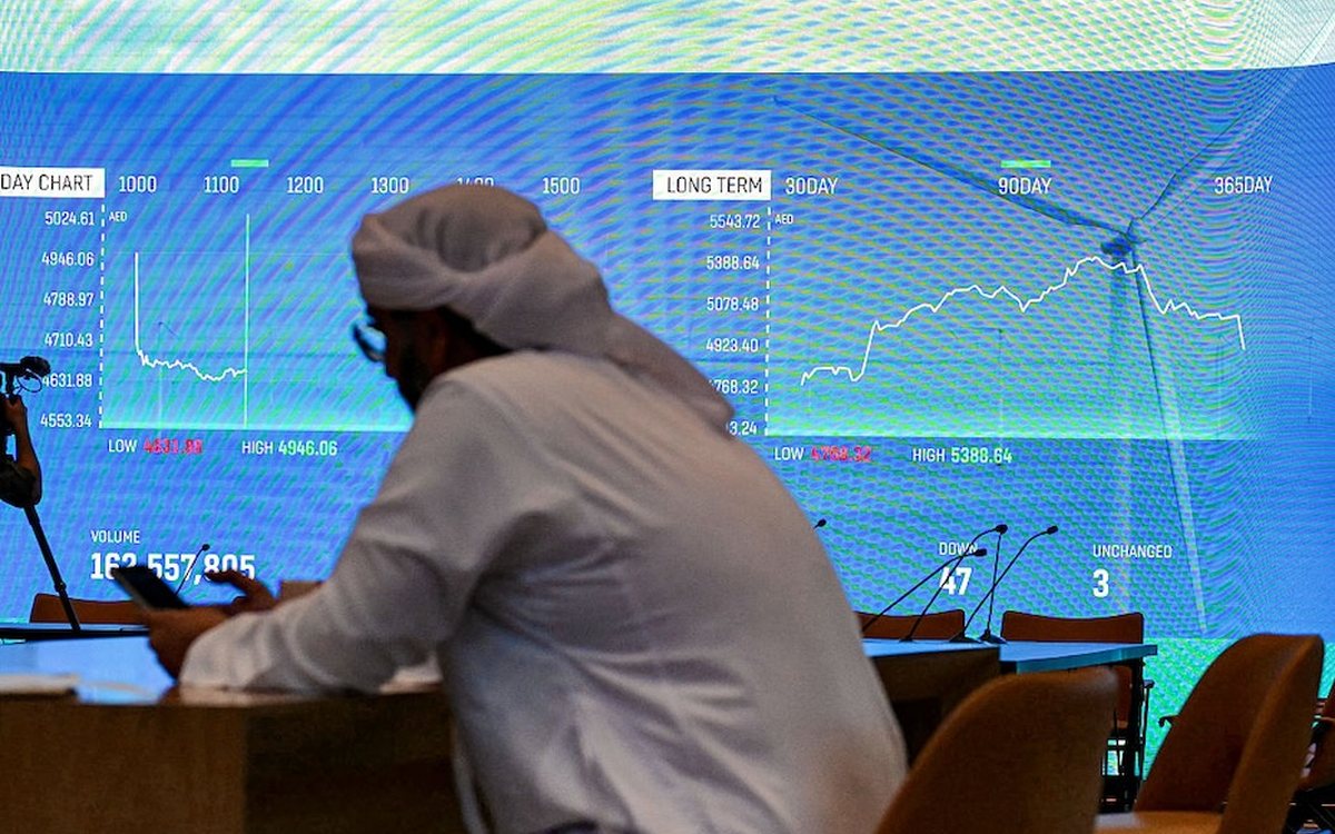 Madhur Kakkar of Elevate Financial Services featured in Gulf Business: New UAE equity portfolio targets long-term growth sectors